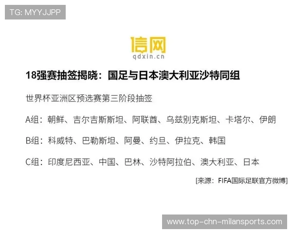 2026世界杯揭幕在即，分组抽签或将再现“超级死亡组”